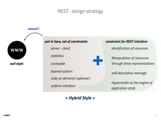 -overview of res tful architecture-2 | PDF | Cloud Computing | Internet