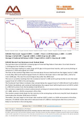 25-APR-2016
(By Rajeev Darji | T: +91-22-24902693 | Email: rajeev@metalsupdate.com)
Note: S=Support | R=Resistance | PV=Pivot |
DISCLAIMER: THE RECOMMENDATIONS ARE BASED ON TECHNICAL ANALYSIS. THERE IS RISK OF LOSS IN DERIVATIVES. The report contains the opinions of
the author, which are not to be construed as investment advices. The author, directors and other employees of Shalimar Infotech Private Ltd. and its affiliates
cannot be held responsible for the accuracy of the information presented herein or for the results of the positions taken based on the opinions expressed
above. It is intended solely for informative purposes. More disclaimer at http://www.metalsupdate.com/Home/Disclaimer
EURUSD: Pivot Level:- Support 0.0975 — 1.0600 — Pivot: 1.1170 Resistance: 1.1800 — 1.12370
Strategy 1: Sell @ CMP | Target @ 1.0840—1.0450| Stop loss @ 1.1808
Strategy 2: Positional Sell Below 1.0450 | Target 0.8710—0.6975 | Stop loss @ 1.4650
EURUSD Reverts From Resistance Level; Outlook Weak
The technical chart of EURUSD is showing signs of Inverted Flag Pattern Formation. Euro had closed at
1.1228 against the US dollar on Friday.
The euro has been trading in a wide range of 975 pips in the past three months, with currency finding re-
sistance at 1.1495 and support at 1.0450.
The Pole of the Inverted Flag Pattern was formed when the euro declined from the higher level of 1.4000
in early May 2014 and touched support level of 1.0520 on the lower side in mid-April 2015, a fall of al-
most 3,480 pips. This was the second largest drop after the 2008 crash.
The euro is currently reverting from the resistance level of 1.1495 and may drop further to test the lower
support level of 1.0450 in the coming days.
The Positional Chart Pattern indicates that a break below the support level of 1.0450 (Point F) will confirm
the Pattern breakdown and sustained trading below the support level will bring the euro to 0.8710, which
is a 50% fall in prices from the breakdown level (Point F).
The currency is expected to remain under pressure as long as it remains below the immediate resistance
of 1.1808, which is a 38.2% retracement of the Pole.
The market scenario looks bleak for the currency in the coming days as the euro may fall much sharply to
trade below the October 2000 level of 0.8225.
Thereafter, the next target on the lower side could be 0.6975, which is a 100% retracement of the Pole.
However, if EURUSD trades above the resistance level of 1.1080 on closing basis then the currency is
likely to rise further in the coming days.
 