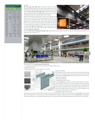 Giới thiệu:
Màn  cuốn  ngăn  khói,  ngăn  cháy,  là  sản  phẩm  mang  lại  cho  khách
hàng các giải pháp mang tính cách mạng về công nghệ với giá cả hợp
lý để khắc phục các vấn đề trong lĩnh vực phòng cháy chữa cháy. Các
sản phẩm Màn cuốn ngăn khói, ngăn cháy, với chế độ an toàn khi sử
dụng trọng lực kết hợp với công nghệ điện tử hiện đại, tạo ra một trong
những sản phẩm tiên tiến mang tính đột phá trên thị trường.
Khói là mối hiểm họa lớn nhất cho sự an toàn của con người khi xảy ra
cháy nổ, các vấn đề mà khói có thể gây ra trong các tòa nhà lớn. Ví dụ
trong một khu mua sắm nhiều tầng. Trong trường hợp xảy ra cháy tại
tầng trệt thì làn khói dày đặc sẽ lan truyền và xâm nhập vào các tầng
bên trên. Lượng khói lan truyền này sẽ làm đi mất đi tầm nhìn,làm cho
con người mất phương hướng và có thể gây ra tử vong. Chức năng
của  màn  cuốn  ngăn  khói,  ngăn  cháy  là  nhằm  kiểm  soát  sự  dịch
chuyển của lửa, khói nóng và khói độc trong tòa nhà bằng việc hình
thành màn ngăn khói, ngăn cháy.
Ứng dụng : Màn cuốn tự động ngăn khói ngăn cháy được lắp đặt trong các trung tâm thương mại, toàn nhà văn phòng, sân bay, ga tàu điện
ngầm, bệnh viện, trường học ..vv..
Chức năng chính của màn cuốn ngăn khói, ngăn cháy
1. Tạo ra không gian chứa khói, lửa và hạn chế việc di chuyển của khói và lửa.
2. Kiểm soát khói và lửa
3. Ngăn không cho khói và lửa lan vào các khu vực khác
Nguyên lý hoạt động
Khi nhận được tín hiệu có lửa hay khói thì Hộp điều khiển sẽ kích hoạt
thiết  bị  hãm  của  động  cơ,kết  hợp  với  trọng  lượng  của  thanh  đáy  điều
khiển hành trình của màn cuốn, đảm bảo cho màn cửa đi xuống thậm chí
ngay cả lúc bị mất điện.
Hệ thống cảm biến cháy
Tự động đóng bởi cầu chì nhiệt
Ở vị trí màn cuốn, được trang bị một cầu chì nhiệt (liên kết nóng chảy),
đảm bảo rằng khi hỏa hoạn xảy ra, khi nhiệt độ môi trường xung quanh
tăng ­ Tác động nóng chảy cầu chì nhiệt­ một đầu cầu chì nhiệt được liên
kết hệ thống lò xo gắn kết với phanh của động cơ, ngay sau khi được kích
hoạt cửa sẽ tự động đóng bởi trọng lực, lực hấp dẫn tác động lên cửa
cuốn. Cầu chì nhiệt nóng chảy ở nhiệt độ 74°C.
Tự động đóng bởi tín hiệu báo cháy
Hệ thống báo cháy sẽ cung cấp tín hiệu báo cháy (tín hiệu có tải 24VDC) đến vị trí nhận tín hiệu của động cơ của màn cuốn, tín hiệu này sẽ
kích hoạt công tắc điện từ, kích hoạt lò xo liên kết với hệ thống phanh của động cơ, Ngay sau khi được kích hoạt màn cuốn sẽ tự động được
đóng xuống bởi trọng lực, lực hấp dẫn tác động lên màn cuốn, tương tự như quá trình tự động đóng bằng cầu chì nhiệt như mô tả ở phần trên.
Tỷ giá các ngoại tệ Vietcombank
7/1/2016 9:54:49 AM
Mã
NT
Mua tiền
mặt
Chuyển
khoản
Bán
AUD 16433.04 16532.23 16679.97
CAD 16938.59 17092.42 17314.28
CHF 22582.05 22741.24 22990.4
DKK 0 3282.26 3385.26
EUR 24592.22 24666.22 24886.65
GBP 29428.44 29635.89 29900.73
HKD 2836.31 2856.3 2893.38
INR 0 329.66 342.6
JPY 213.6 215.76 217.69
KRW 0 19.39 20.03
KWD 0 73701.55 76596.07
MYR 0 5551.61 5623.67
NOK 0 2629.47 2711.98
RUB 0 318.24 389.31
SAR 0 5936.95 6170.11
SEK 0 2607.61 2673.35
SGD 16384.85 16500.35 16647.81
THB 622.91 622.91 648.91
USD 22270 22270 22340
Liên hệ
 