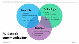 Data Driven Communications | PDF