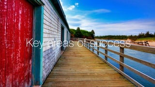 #Mynewsdesk
Key areas of success
 