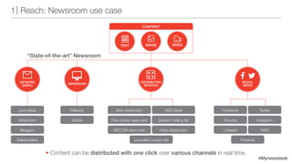 #Mynewsdesk
1| Reach: Newsroom use case
• Content can be distributed with one click over various channels in real time.
TEXT IMAGE VIDEO
Network
(Email)
Newsroom
Social
MediA
Distribution
services
Journalists
Influencers
Bloggers
Stakeholders
Website
Mobile
Web distribution
Dow Jones news wire
MECOM news wire
RSS feeds
Subject mailing list
Video distribution
Journalist contact list
Facebook
Youtube
Linkedin
Twitter
Instagram
XING
Pinterest
Content
“State-of-the-art” Newsroom
 