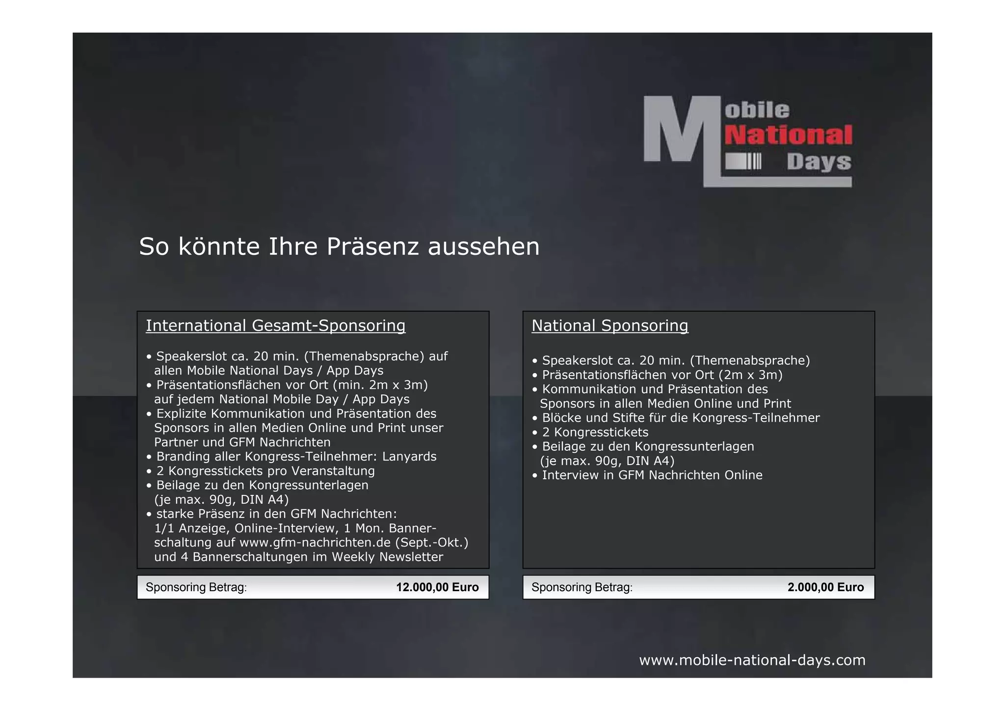 So könnte Ihre Präsenz aussehen


International Gesamt-Sponsoring                        National Sponsoring
• Speakerslot ca. 20 min. (Themenabsprache) auf        • Speakerslot ca. 20 min. (Themenabsprache)
 allen Mobile National Days / App Days                 • Präsentationsflächen vor Ort (2m x 3m)
• Präsentationsflächen vor Ort (min. 2m x 3m)          • Kommunikation und Präsentation des
 auf jedem National Mobile Day / App Days               Sponsors in allen Medien Online und Print
• Explizite Kommunikation und Präsentation des         • Blöcke und Stifte für die Kongress-Teilnehmer
 Sponsors in allen Medien Online und Print unser       • 2 Kongresstickets
 Partner und GFM Nachrichten                           • Beilage zu den Kongressunterlagen
• Branding aller Kongress-Teilnehmer: Lanyards          (je max. 90g, DIN A4)
• 2 Kongresstickets pro Veranstaltung                  • Interview in GFM Nachrichten Online
• Beilage zu den Kongressunterlagen
 (je max. 90g, DIN A4)
• starke Präsenz in den GFM Nachrichten:
 1/1 Anzeige, Online-Interview, 1 Mon. Banner-
 schaltung auf www.gfm-nachrichten.de (Sept.-Okt.)
 und 4 Bannerschaltungen im Weekly Newsletter

Sponsoring Betrag:                    12.000,00 Euro   Sponsoring Betrag:                       2.000,00 Euro




                                                                            www.mobile-national-days.com
 