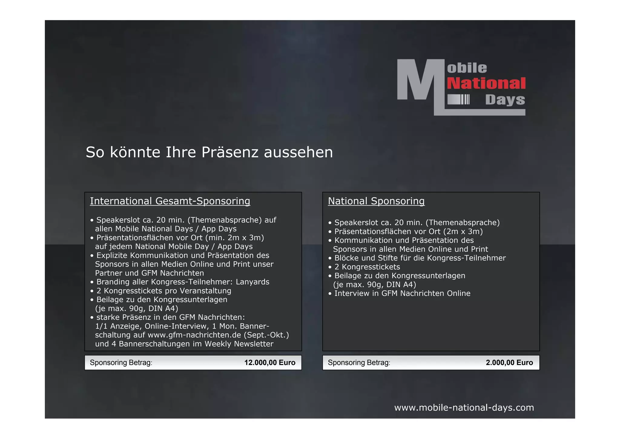 So könnte Ihre Präsenz aussehen


International Gesamt-Sponsoring                        National Sponsoring
• Speakerslot ca. 20 min. (Themenabsprache) auf        • Speakerslot ca. 20 min. (Themenabsprache)
 allen Mobile National Days / App Days                 • Präsentationsflächen vor Ort (2m x 3m)
• Präsentationsflächen vor Ort (min. 2m x 3m)          • Kommunikation und Präsentation des
 auf jedem National Mobile Day / App Days               Sponsors in allen Medien Online und Print
• Explizite Kommunikation und Präsentation des         • Blöcke und Stifte für die Kongress-Teilnehmer
 Sponsors in allen Medien Online und Print unser       • 2 Kongresstickets
 Partner und GFM Nachrichten                           • Beilage zu den Kongressunterlagen
• Branding aller Kongress-Teilnehmer: Lanyards          (je max. 90g, DIN A4)
• 2 Kongresstickets pro Veranstaltung                  • Interview in GFM Nachrichten Online
• Beilage zu den Kongressunterlagen
 (je max. 90g, DIN A4)
• starke Präsenz in den GFM Nachrichten:
 1/1 Anzeige, Online-Interview, 1 Mon. Banner-
 schaltung auf www.gfm-nachrichten.de (Sept.-Okt.)
 und 4 Bannerschaltungen im Weekly Newsletter

Sponsoring Betrag:                    12.000,00 Euro   Sponsoring Betrag:                       2.000,00 Euro




                                                                            www.mobile-national-days.com
 