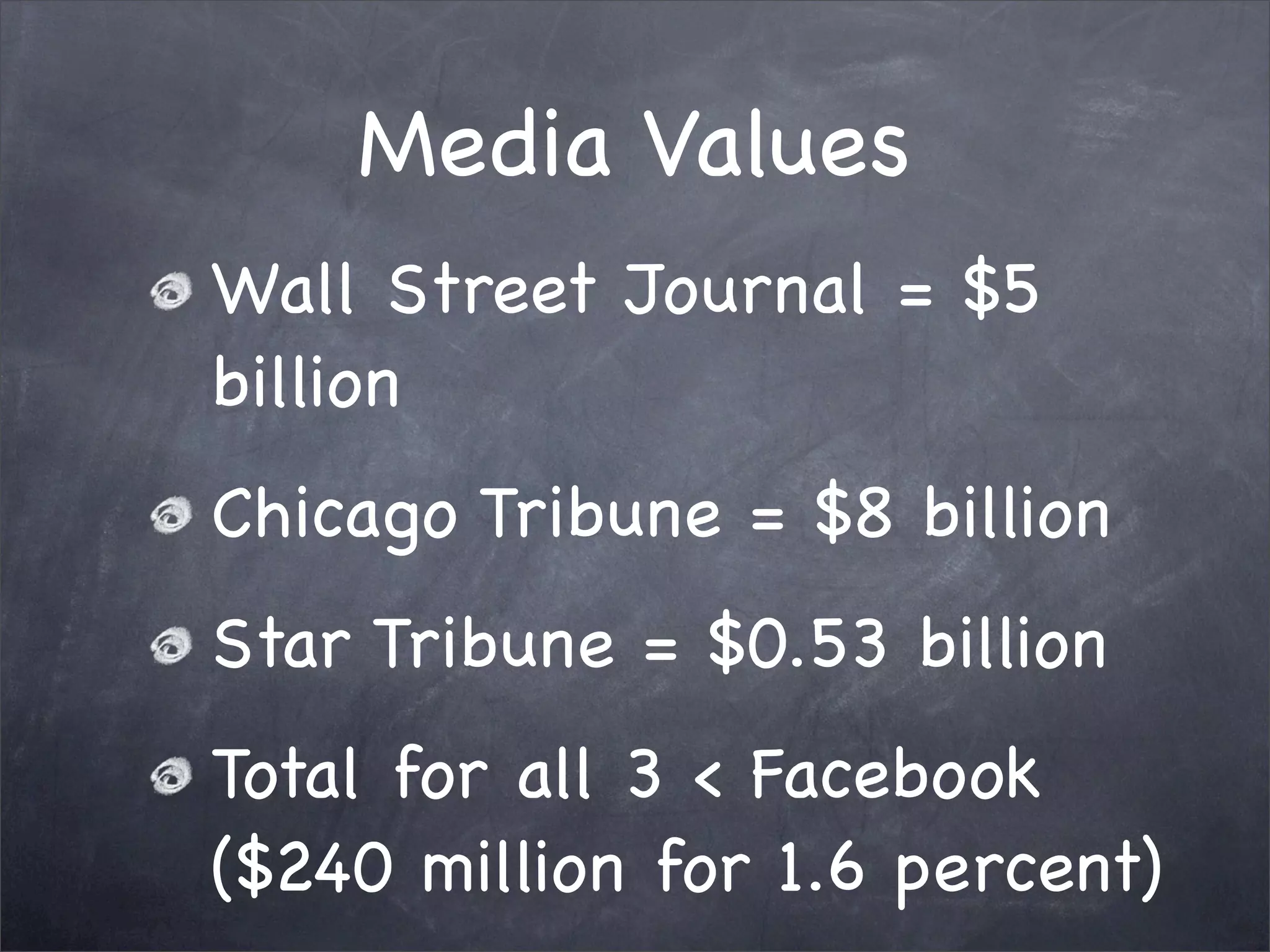Web Tools for Election Administration