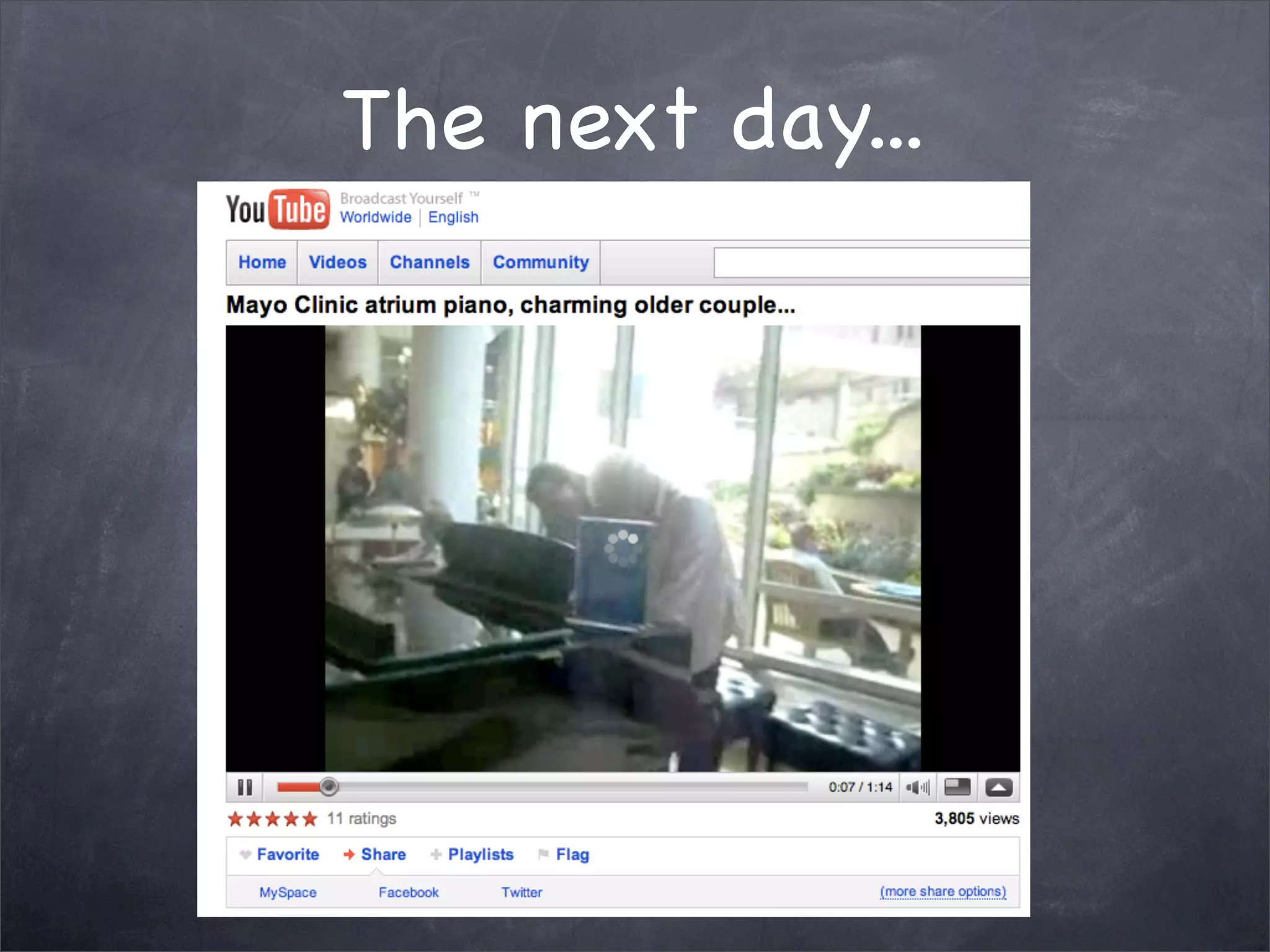 Web Tools for Election Administration