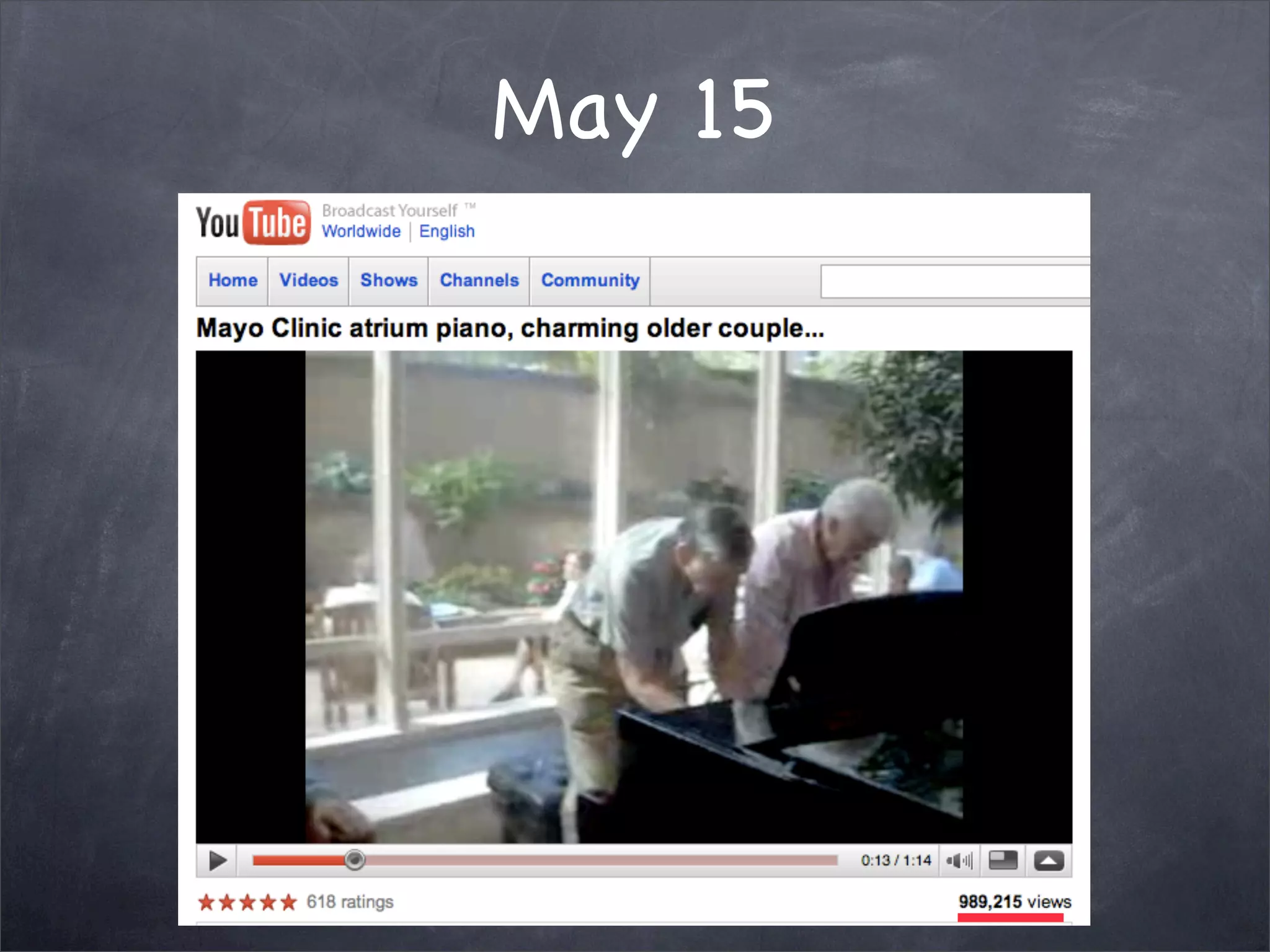 Web Tools for Election Administration