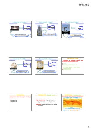 11-05-2012




      Instrumentos de medição …                                      Instrumentos de medição…                                        Instrumentos de medição…
                                                                                                                                              N



                                                                                                 Precipitação
                                            Temperatura                                                                                                                     Vento
     Termómetro

                                                                                                                                Anemómetro
                                                                                                                                     e
                                                                                 Aparelho que mede a precipitação.               Cata-vento
                                                                                                                                                  Anemómetro- aparelho que permite medir a
            Aparelho que mede a temperatura em graus                             Exprime-se em milímetros de altura (mm) ou
                                                                                                                                                         velocidade do vento (Km/ hora).
            Celsius (ºC). O termómetro de máximas e mínimas                      em litros por metro quadrado (l/m²).
                                                                                                                                                  Cata-vento- aparelho que permite medir a
            regista a temperatura máxima e mínima do dia.      Pluviómetro                                                                               direcção do vento




       Instrumentos de medição…                                      Instrumentos de medição…                                              FACTORES DO CLIMA
                                                                                                                                Fenómenos e situações naturais                           que
                                                                                                                              influenciam os elementos do clima:

                                                                                                       Pressão                • Latitude;
                                             Humidade                                                atmosférica              • Proximidade ou afastamento do mar
                                                                                                                              (continentalidade);
                                                                                                                              • Influência da Topografia – Relevo/ Altitude;
   Higrómetro                                                     Barómetro
                                                                                                                              • Pressão atmosférica;
                                                                                                                              • Correntes marítimas.
                     Aparelho que permite medir o grau de                       Aparelho que permite medir a pressão
                     humidade atmosférica. Exprime-se em                        atmosférica. Exprime-se em milibares (mb).
                     gramas de água por m³ de ar (g/m³).




                 TEMPERATURA                                       TEMPERATURA – Variação anual                                    TEMPERATURA – Variação anual
                                                                                                                              DISTRIBUIÇÃO DAS TEMPERATURAS MÉDIAS ANUAIS
As temperaturas não são sempre iguais. Como é que
variam?

• Ao longo do ano;                                            Mapa de isotérmicas – Mapa que representa a
• Ao longo do dia.                                                distribuição da temperatura à superfície da
                                                                  Terra

                                                              Isotérmica – linha que une pontos de igual valor de
                                                                   temperatura.




                                                                                                                                                                                               3
 