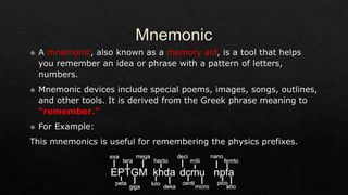 Mnemonic address | PPTX