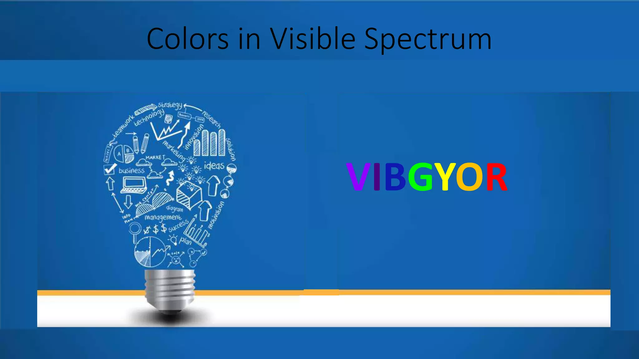 Colors in Visible Spectrum
VIBGYOR