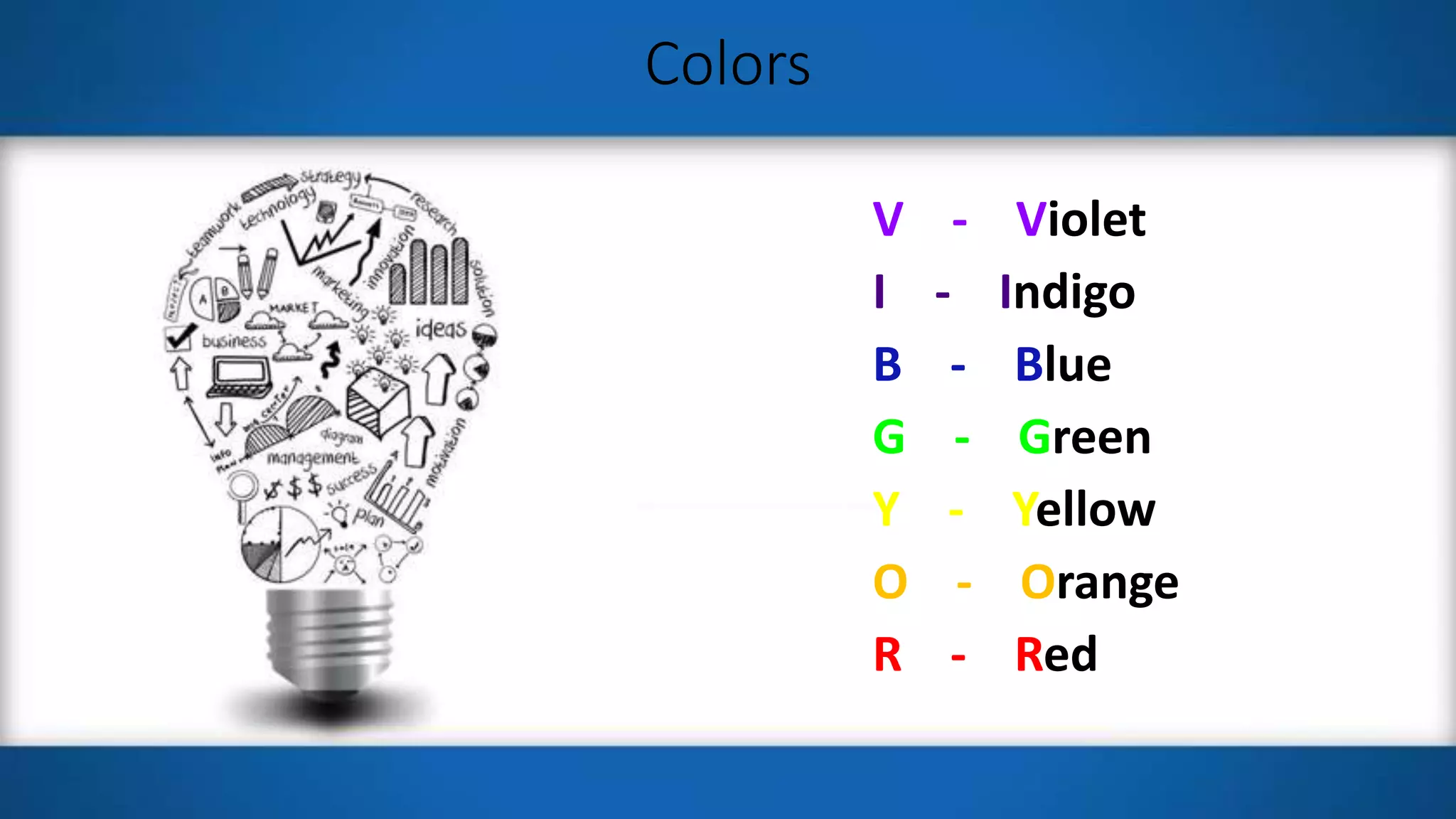 Colors
V - Violet
I - Indigo
B - Blue
G - Green
Y - Yellow
O - Orange
R - Red