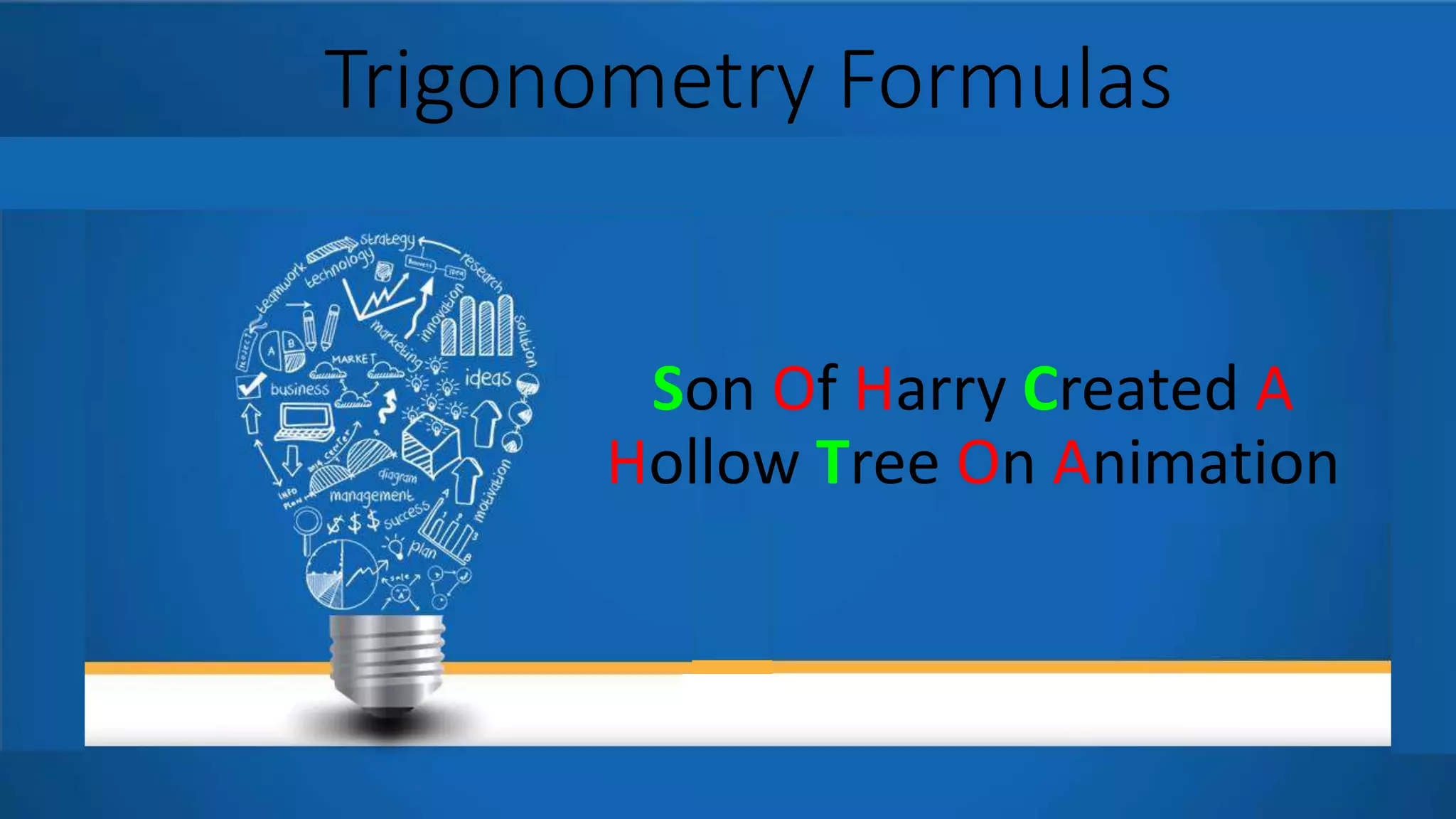 Trigonometry Formulas
Son Of Harry Created A
Hollow Tree On Animation