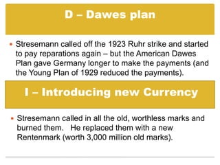 Mnemonic Learning Ii   Stresemann Recovery