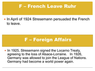 Mnemonic Learning Ii   Stresemann Recovery