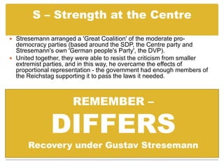 Mnemonic Learning Ii   Stresemann Recovery