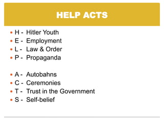 HELP ACTSH -	Hitler YouthE -	EmploymentL -	Law & OrderP -	PropagandaA -	AutobahnsC -	CeremoniesT -	Trust in the GovernmentS -	Self-belief