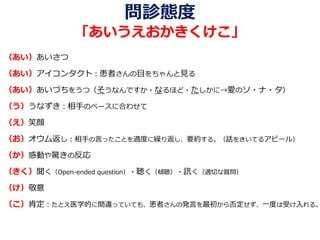 問診態度
「あいうえおかきくけこ」
（あい）あいさつ
（あい）アイコンタクト：患者さんの目をちゃんと見る
（あい）あいづちをうつ（そうなんですか・なるほど・たしかに→愛のソ・ナ・タ）
（う）うなずき：相手のペースに合わせて
（え）笑顔
（お）オウム返し：相手の言ったことを適度に繰り返し、要約する。（話をきいてるアピール）
（か）感動や驚きの反応
（きく）聞く（Open-ended question）・聴く（傾聴）・訊く（適切な質問）
（け）敬意
（こ）肯定：たとえ医学的に間違っていても、患者さんの発言を最初から否定せず、一度は受け入れる。
 