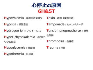 心停止の原因
6H&5T
Hypovolemia：循環血液量減少
Hypoxia：低酸素症
Hydrogen ion：アシドーシス
Hyper-/hypokalemia：高/低カ
リウム血症
Hypoglycemia：低血糖
Hypothermia：低体温
Toxin：毒物（薬物中毒）
Tamponade：心タンポナーデ
Tension pneumothorax：緊張
性気胸
Thrombosis：血栓症
Trauma：外傷
 
