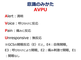 意識のみかた
AVPU
Alert：清明
Voice：呼びかけに反応
Pain：痛みに反応
Unresponsive：無反応
※GCSの開眼反応（E）だと，E4：自発開眼，
E3：呼びかけにより開眼，E2：痛み刺激で開眼，E1
：開眼なし
 