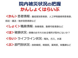 院内被災状況の把握
かんしょくはらいぶ
＜かん＞患者情報：重症度別患者数、人工呼吸器使用患者数、
担送・護送・独歩別患者数など
＜しょく＞職員情報：負傷者数、勤務可能者数など
＜は＞破損状況：倒壊のおそれのある場所が院内にないか？
＜らい＞ライフライン状況：電気，ガス，水道
＜ぶ＞部門別状況：放射線部，検査部，薬剤部，栄養課など
 