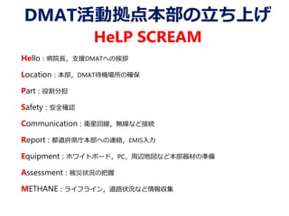 DMAT活動拠点本部の立ち上げ
HeLP SCREAM
Hello：病院長，支援DMATへの挨拶
Location：本部，DMAT待機場所の確保
Part：役割分担
Safety：安全確認
Communication：衛星回線，無線など接続
Report：都道府県庁本部への連絡，EMIS入力
Equipment：ホワイトボード，PC，周辺地図など本部器材の準備
Assessment：被災状況の把握
METHANE：ライフライン，道路状況など情報収集
 