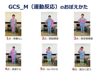 GCS_M（運動反応）のおぼえかた
1点：体動なし 2点：除脳硬直 3点：除皮質硬直
4点：逃避する 5点：払いのける 6点：指示に従う
ﾔﾒﾃ
(>_<)
ｵｯｹｰ
(^o^)
 