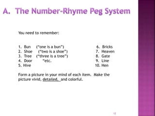 12
You need to remember:
1. Bun (“one is a bun”) 6. Bricks
2. Shoe (“two is a shoe”) 7. Heaven
3. Tree (“three is a tree”) 8. Gate
4. Door “etc. 9. Line
5. Hive 10. Hen
Form a picture in your mind of each item. Make the
picture vivid, detailed, and colorful.
 