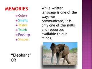  Colors
 Smells
 Tastes
 Touch
 Feelings
 Shapes
3
While written
language is one of the
ways we
communicate, it is
only one of the skills
and resources
available to our
minds.
“Elephant”
OR
 