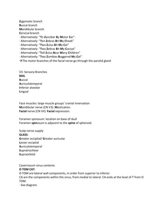 Zygomatic branch
Buccal branch
Mandibular branch
Cervical branch
· Alternatively: "To Zanzibar By Motor Car".
· Alternatively: “Ten Zebras Bit My Cheek”
· Alternatively: "Two Zulus Bit My Cat"
· Alternatively: "Two Zebras Bit My Coccyx"
· Alternatively: "Tall Zulus Bear Many Children"
· Alternatively: "Two Zombies Buggered My Cat"
The motor branches of the facial nerve go through the parotid gland


V3: Sensory Branches
BAIL
Buccal
Auriculotemporal
Inferior alveolar
Lingual


Face muscles: large muscle groups’ cranial innervation
Mandibular nerve (CN V3): Mastication.
Facial nerve (CN VII): Facial expression.

Foramen spinosum: location on base of skull
Foramen spinosum is adjacent to the spine of sphenoid.

Scalp nerve supply
GLASS:
Greater occipital/ Greater auricular
Lesser occipital
Auriculotemporal
Supratrochlear
Supraorbital


Cavernosum sinus contents
O TOM CAT:
O TOM are lateral wall components, in order from superior to inferior.
CA are the components within the sinus, from medial to lateral. CA ends at the level of T from O
TOM.
· See diagram.
 