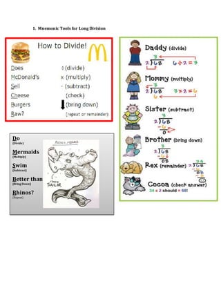 1. Mnemonic Tools for Long Division
Do
(Divide)
Mermaids
(Multiply)
Swim
(Subtract)
Better than
(Bring Down)
Rhinos?
(Repeat)
 