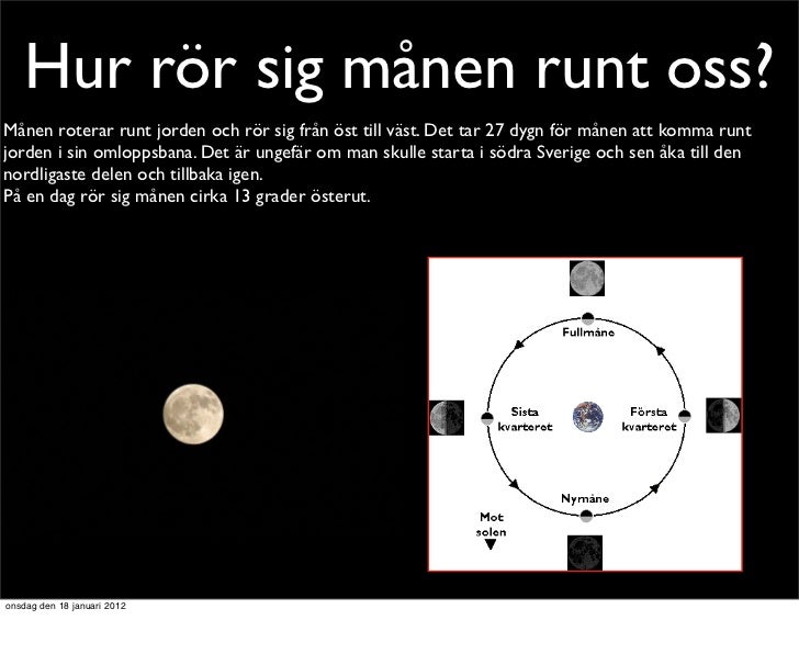 Solen Går Upp I öst Och Ned I Väst