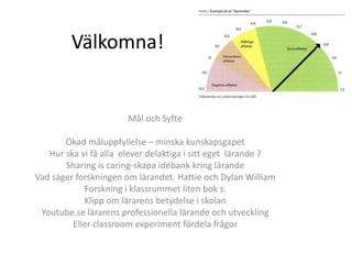 Välkomna!

Mål och Syfte
Ökad måluppfyllelse – minska kunskapsgapet
Hur ska vi få alla elever delaktiga i sitt eget lärande ?
Sharing is caring-skapa idébank kring lärande
Vad säger forskningen om lärandet. Hattie och Dylan William
Forskning i klassrummet liten bok s.
Klipp om lärarens betydelse i skolan
Youtube.se lärarens professionella lärande och utveckling
Eller classroom experiment fördela frågor

 