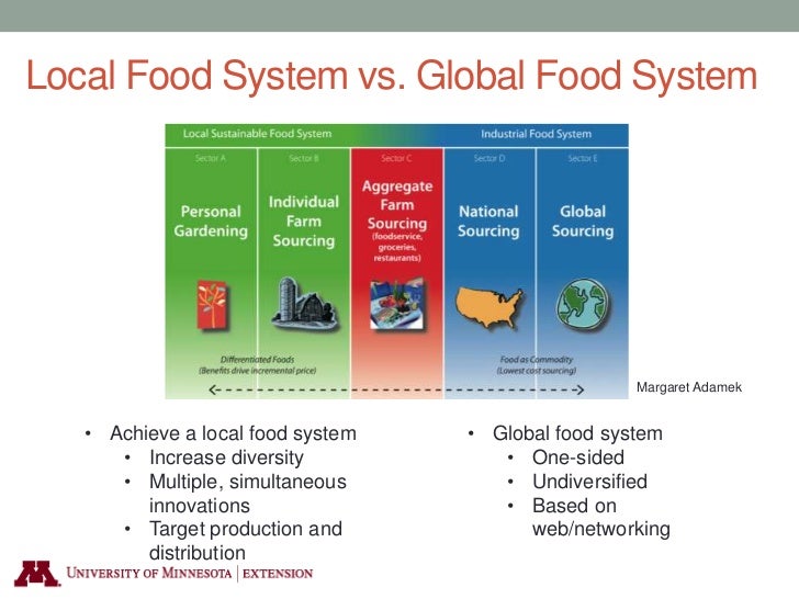 Healthy Food Alliance Healthy Food Alliance