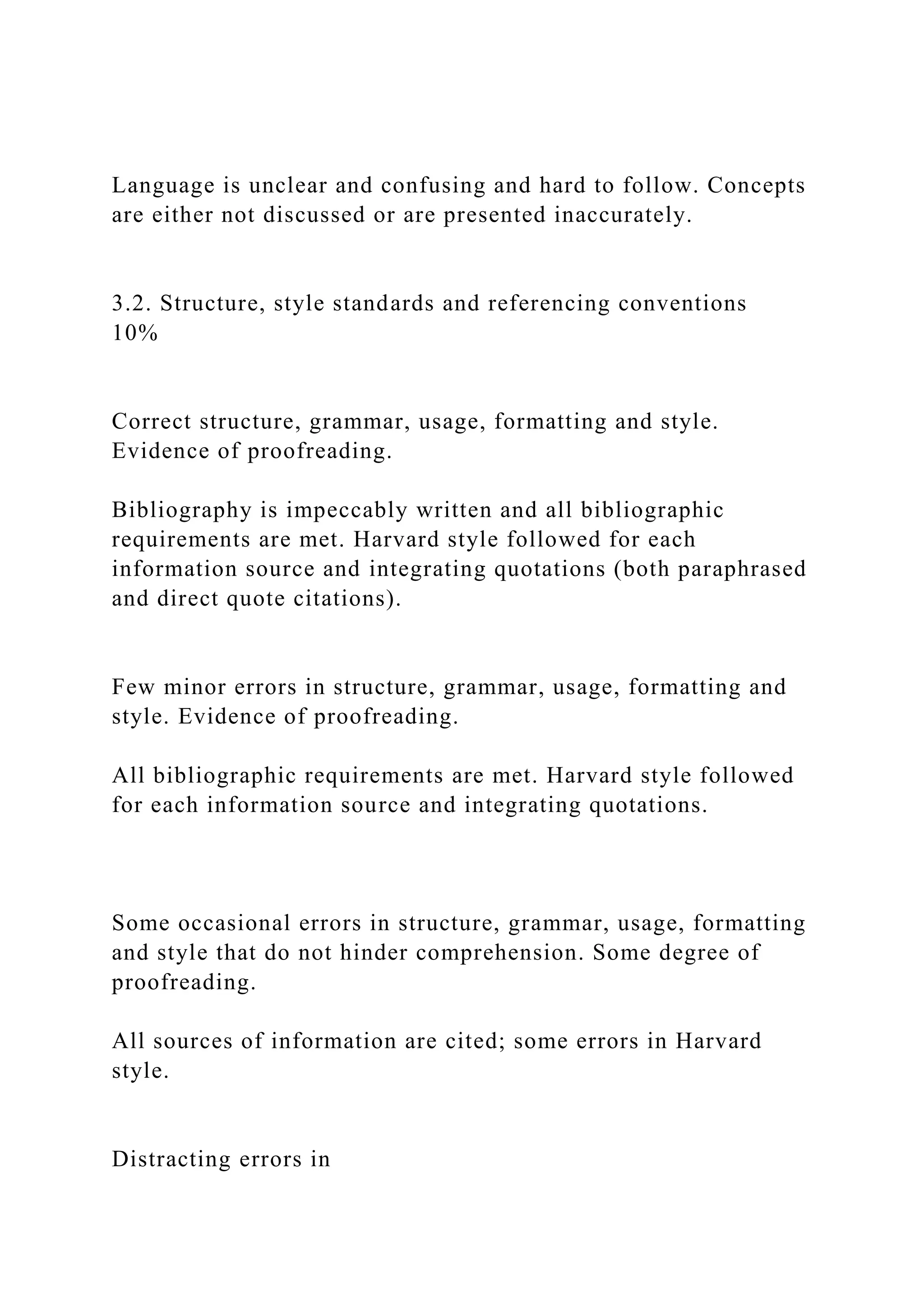 Language is unclear and confusing and hard to follow. Concepts
are either not discussed or are presented inaccurately.
3.2. Structure, style standards and referencing conventions
10%
Correct structure, grammar, usage, formatting and style.
Evidence of proofreading.
Bibliography is impeccably written and all bibliographic
requirements are met. Harvard style followed for each
information source and integrating quotations (both paraphrased
and direct quote citations).
Few minor errors in structure, grammar, usage, formatting and
style. Evidence of proofreading.
All bibliographic requirements are met. Harvard style followed
for each information source and integrating quotations.
Some occasional errors in structure, grammar, usage, formatting
and style that do not hinder comprehension. Some degree of
proofreading.
All sources of information are cited; some errors in Harvard
style.
Distracting errors in
 
