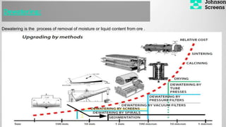 Dewatering is the process of removal of moisture or liquid content from ore .
Dewatering:
 