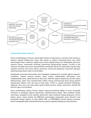 ЗАРИМ ТОДОРХОЙЛОЛТ, ОЙЛГОЛТ
Бизнес инкубаторууд гэж бизнес эрхлэгчдийг бизнесээ хөгжүүлэхэд нь ялангуяа эхний шатанд нь
дэмжлэг үзүүлдэг байгууллагыг хэлдэг. Мөн эдгээр нь гарааны компаниуд болон эхэн үеийн
компаниудын өсөлт, амжилтыг хурдасгахад чиглэсэн байгууллагууд юм. Инкубацийн үйлчилгээг
ихэвчлэн бизнес, технологийн ертөнцөд туршлагатай байгууллагууд үзүүлдэг. EU-DIEH нь бүх
хэрэгцээг хангахуйц олон улсын түвшний бизнес инкубацийн үйлчилгээг үзүүлэхийн тулд бүх нөөц,
чадавхиа ашиглаж, олон улсын хамтын ажиллагаа, түншлэлээр дамжуулан тасралтгүй суралцаж,
амжилтанд хүрэх болно гэдэгт итгэлтэй байна.
Инкубацийн үлчилгээнд технологийн тоног төхөөрөмж, зөвлөгөө өгөх, эхлэлийн хөрөнгө оруулалт,
нэтворкинг, хамтран ажиллах боломж, орчин нөхцөл, лабораторийн байгууламж тоног
төхөөрөмжөөр хангах, зөвлөх үйлчилгээ зэрэг орно. Ихэвчлэн хөрөнгө оруулагчид, засгийн газрын
байгууллагууд, эдийн засаг хөгжүүлэлтийн холбоо, венчур капиталистууд болон бусад хөрөнгө
оруулагчдаас хөрөнгө татах зам гүүр нь болж өгдөг. Е-DIEH нь гарааны бизнесийг бойжуулах,
хурдасгах, олон улсын зах зээлд гаргах зорилго бүхий түншлэл, хамтын ажиллагааг, бүлгийг бий
болгоно гэдэгт итгэлтэй байна.
Ихэнх инкубаторууд гарааны бизнест хөрөнгө оруулах боломжтой байдаг ба эсвэл санхүүгийн
боломжит эх үүсвэрүүд, хөрөнгө оруулагчдыг тодорхойлчихсон байдаг. Мөн инкубатор төвийн
ажилтнууд, гишүүдийн үнэтэй зөвлөгөө, дэмжлэгээс гадна инкубатор төвөөр дамжуулан нягтлан
бодогч, хуульч, оюуны өмчийн эрх (ОӨХ)-ийн ажилтнуудаас мэргэжлийн гэрээт үйлчилгээ авах
боломжийг эдэлдэг. Дархан хот дахь ХААИС АЭБС нь НАЙРАМДАЛ төслийн хүрээнд инноваци,
бизнес инкубацийн бүрэн хэмжээний үйлчилгээг үзүүлэх чадавхиа сайжруулан ажиллах болно.
ДЭМЖЛЭГ ТУСЛАЛЦАА
ХЭРЭГТЭЙ ГАРААНЫ
КОМАНИУД
ИНКУБАЦЫН
ҮЙЛЧИЛГЭЭ
ӨРГӨТГӨХ БОЛОМЖТОЙ
ТОГТВОРТОЙ ҮЙЛДВЭРЛЭЛ,
АЖ АХУЙН НЭГЖ
Судалгаа,
Боловсрол
& Сургалт
Нөхөрлөл
& Хамтын
ажиллагаа
бизнес санаагаа
танилцуулах,
хөрөнгө босгох
зарах, бизнес
төлөвлөгөө
Тестлэх
зарчмаар
сайжруулах,
хөгжүүлэх
үйлчилгээ
Менторшип
Дэд бүтэц
ИННОВАЦАД ОРУУЛАХ САНХҮҮЖИЛТ
/ ЭХЛЭЛИЙН ХӨРӨНГИЙН
САНХҮҮЖИЛТ БАЙГУУЛЛАГА
ИННОВАЦЫН
СОЁЛ/БОЛОВСРОЛ/ШАГНАЛ/СОЛИЛЦО
ОНЫ ХӨТӨЛБӨР/СУРГАЛТ
 