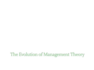 Chapter 2 Management yesterday and today | PPT