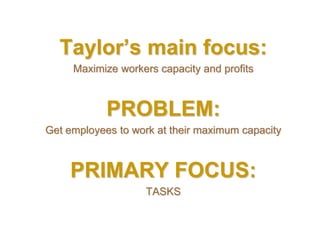 Chapter 2 Management yesterday and today | PPT