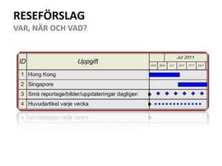 RESEFÖRSLAGVAR, NÄR OCH VAD?