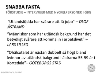 SNABBA FAKTAFörstudie – intervjuer med nyckelpersoner i gbg”Utlandsfödda har svårare att få jobb” – OLOF ÅSTRAND”Människor som har utländsk bakgrund har det betydligt svårare att komma in i arbetslivet” – LARS LILLED”Ohälsotalet är nästan dubbelt så högt bland kvinnor av utländsk bakgrund i åldrarna 55-59 år i Kortedala”– GÖTEBORGS STADMÅNGFALD OCH TILLVÄXT