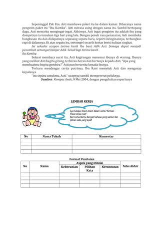 Sepeninggal Pak Pos, Asti membawa paket itu ke dalam kamar. Dibacanya nama
pengirim paket itu “Ibu Kartika”. Asti merasa asing dengan nama itu. Sambil bertopang
dagu, Asti mencoba mengingat-ingat. Akhirnya, Asti ingat pengirim itu adalah ibu yang
dompetnya ia temukan tiga hari yang lalu. Dengan penuh rasa penasaran, Asti membuka
bungkusan itu dan didapatinya sepasang sepatu baru, seperti keinginannya, terbungkus
rapi di dalamnya. Di atas sepatu itu, tertempel secarik kertas berisi tulisan singkat.
Ini sekadar ucapan terima kasih Ibu buat Adik Asti. Semoga dapat menjadi
penambah semangat belajar Adik. Sekali lagi terima kasih.
Bu Kartika
Selesai membaca surat itu, Asti kegirangan menemui ibunya di warung. Ibunya
yang melihat Asti begitu girang, terheran-heran dan bertanya kepada Asti, “Apa yang
membuatmu begitu gembira?” Asti pun bercerita kepada ibunya.
Terharu mendengar cerita putrinya, Ibu Rani memeluk Asti dan mengusap
kepalanya.
“Itu sepatu untukmu, Asti,” ucapnya sambil mempererat peluknya.
Sumber: Kompas Anak, 9 Mei 2004, dengan pengubahan seperlunya

LEMBAR KERJA
Ayo tuliskan tokoh-tokoh dalam cerita “Kiriman
Paket Untuk Asti”
Beri komentarmu dengan bahasa yang santun dan
pilihan kata yang tepat!

No

No

Nama Tokoh

Nama

Komentar

Format Penilaian
Aspek yang Dinilai
Keberanian
Pilihan
Keruntutan
Kata

Nilai Akhir

 