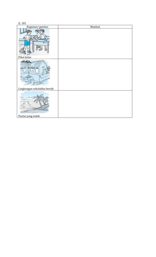 II. IPS
Kegiatan/ gambar

Piket kelas

Lingkungan sekolahku bersih

Pantai yang indah

Manfaat

 