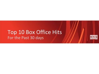 Top 10 Box Office Hits
For the Past 30 days
 