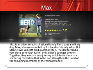 Max
Max is an adventure, inspirational family film about a military
dog, Max, who was adopted by his handler’s family when...