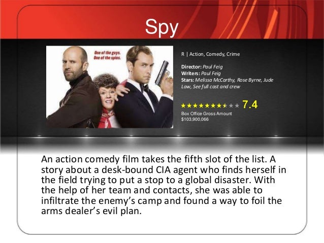 Abel`S Field Full Movie Abel`S Field Full Movie