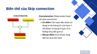 Machine Learning Skip Connection In-depth Exploration of ResNet and Skip Connections in Deep Learning | PDF