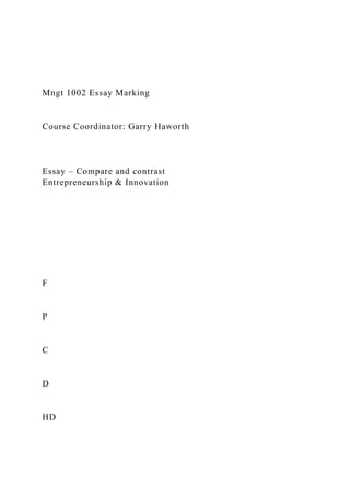 Mngt 1002 Essay Marking
Course Coordinator: Garry Haworth
Essay – Compare and contrast
Entrepreneurship & Innovation
F
P
C
D
HD
 