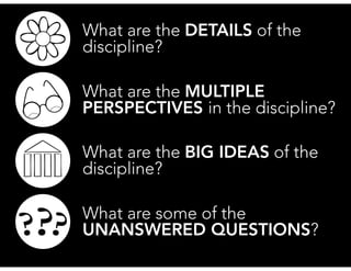 What are the DETAILS of the
discipline?
What are the MULTIPLE
PERSPECTIVES in the discipline?
What are the BIG IDEAS of the
discipline?
What are some of the
UNANSWERED QUESTIONS?
 