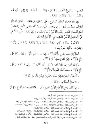 منهاج الطالبين وعمدة المفتين