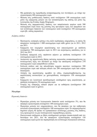  Με ρνξήγεζε ηεο ηηκαξηζκηθήο αλαπξνζαξκνγήο ησλ ζπληάμεσλ, κε ζηφρν ηελ
        εμνηθνλφκεζε 100 εθαηνκκπξίσλ επξψ.
       Μείσζε ζηηο κηζζνινγηθέο δαπάλεο θαηά ηνπιάρηζηνλ 100 εθαηνκκχξηα επξψ
        κέζσ ηεο εθαξκνγήο κέηξσλ γηα ηελ θαηαπνιέκεζε ηεο απάηεο θαη κέζσ ηεο
        ιεηηνπξγίαο ηεο Δληαίαο Αξρήο Πιεξσκψλ.
       Μείσζε ζηηο θαξκαθεπηηθέο δαπάλεο ησλ αζθαιηζηηθψλ θνξέσλ θαηά 500
        εθαηνκκχξηα επξψ ιφγσ ηεο κείσζεο ζηηο πξν-θφξσλ ηηκέο ησλ θαξκάθσλ θαη
        ησλ αληίζηνηρσλ δαπαλψλ ησλ λνζνθνκείσλ θαηά ηνπιάρηζηνλ 350 εθαηνκκχξηα
        επξψ (βι. επίζεο παξαθάησ).

Αςξήζειρ εζόδων

       Πξνζσξηλέο «εηζθνξέο θξίζεο» ζηηο πνιχ θεξδνθφξεο επηρεηξήζεηο, νη νπνίεο ζα
        απνθέξνπλ ηνπιάρηζηνλ 1 000 εθαηνκκχξηα επξψ θάζε ρξφλν γηα ην 2011, 2012
        θαη 2013.
       Δθαξκνγή ησλ ηεθκεξίσλ θνξνιφγεζεο ησλ επαγγεικαηηψλ κε απφδνζε
        ηνπιάρηζηνλ 700 εθαηνκκχξηα επξψ ην 2011 θαη απμαλφκελεο απνδφζεηο γηα ην
        2012 θαη 2013.
       ΢ηαδηαθή εθαξκνγή ελφο «πξάζηλνπ θφξνπ» κε απφδνζε ηνπιάρηζηνλ 150
        εθαηνκκχξηα επξψ ην 2011.
       Γηεχξπλζε ηεο θνξνινγηθήο βάζεο αθίλεηεο πεξηνπζίαο αλαπξνζαξκφδνληαο ηηο
        αληηθεηκεληθέο αμίεο ησλ αθηλήησλ κε ζηφρν ηελ απνθφκηζε ηνπιάρηζηνλ 270
        εθαηνκκπξίσλ επξψ επηπξφζζεησλ εζφδσλ.
       ΢πιινγή εζφδσλ απφ ηελ αδεηνδφηεζε ηπρεξψλ παηγλίσλ: ηνπιάρηζηνλ 500
        εθαηνκκχξηα επξψ απφ πψιεζε αδεηψλ θαη 200 εθαηνκκχξηα επξψ απφ εηήζηα
        δηθαηψκαηα.
       Αχμεζε ηεο θνξνιφγεζεο ακνηβψλ ζε είδνο, ζπκπεξηιακβαλφκελεο ηεο
        θνξνιφγεζεο απηνθηλήησλ κε ρξνλνκίζζσζε: ηνπιάρηζηνλ 150 εθαηνκκχξηα
        επξψ.
       Δθαξκνγή ηνπ ινγηζηηθνχ πξνζδηνξηζκνχ εηζνδεκάησλ πξνο θνξνιφγεζε, κε
        απφδνζε ηνπιάρηζηνλ 50 εθαηνκκχξηα επξψ.
       Έλαξμε ηεο είζπξαμεο εηδηθνχ θφξνπ γηα ηα απζαίξεηα (ηνπιάρηζηνλ 300
        εθαηνκκχξηα επξψ ην ρξφλν).

Νέα μέηπα

Πεπικοπέρ δαπανών

       Πεξαηηέξσ κείσζε ησλ ιεηηνπξγηθψλ δαπαλψλ θαηά ηνπιάρηζηνλ 5%, πνπ ζα
        απνθέξεη εμνηθνλφκεζε ηνπιάρηζηνλ 100 εθαηνκκχξηα επξψ.
       Πεξαηηέξσ κείσζε ησλ επηρνξεγήζεσλ, πνπ ζα απνθέξεη γηα ηελ θπβέξλεζε
        ζπλνιηθά εμνηθνλφκεζε ηνπιάρηζηνλ 100 εθαηνκκχξηα επξψ. Οη επηρνξεγνχκελνη
        δεκφζηνη θνξείο ζα πξέπεη λα εμαζθαιίζνπλ αληίζηνηρεο κεηψζεηο ζηηο δαπάλεο
        ηνπο πξνθεηκέλνπ λα κελ ζπζζσξεπηνχλ ιεμηπξφζεζκεο νθεηιέο.
       Οηθνγελεηαθά επηδφκαηα κε βάζε εηζνδεκαηηθά θξηηήξηα (means-tested) απφ ηνλ
        Ιαλνπάξην ηνπ 2011, πνπ ζα απνθέξνπλ εμνηθνλφκεζε ηνπιάρηζηνλ 150
        εθαηνκκχξηα επξψ (κεηά ηελ παξαθξάηεζε ηνπ αληίζηνηρνπ δηνηθεηηθνχ θφζηνπο).




                                        20
 